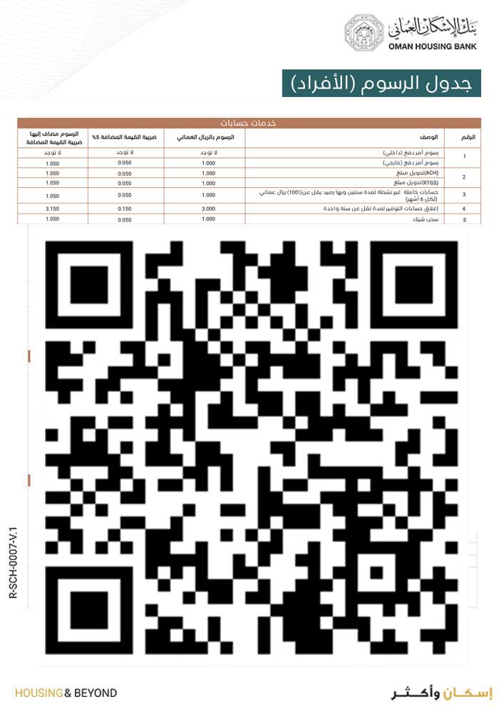 جدول الرسوم (الأفراد)