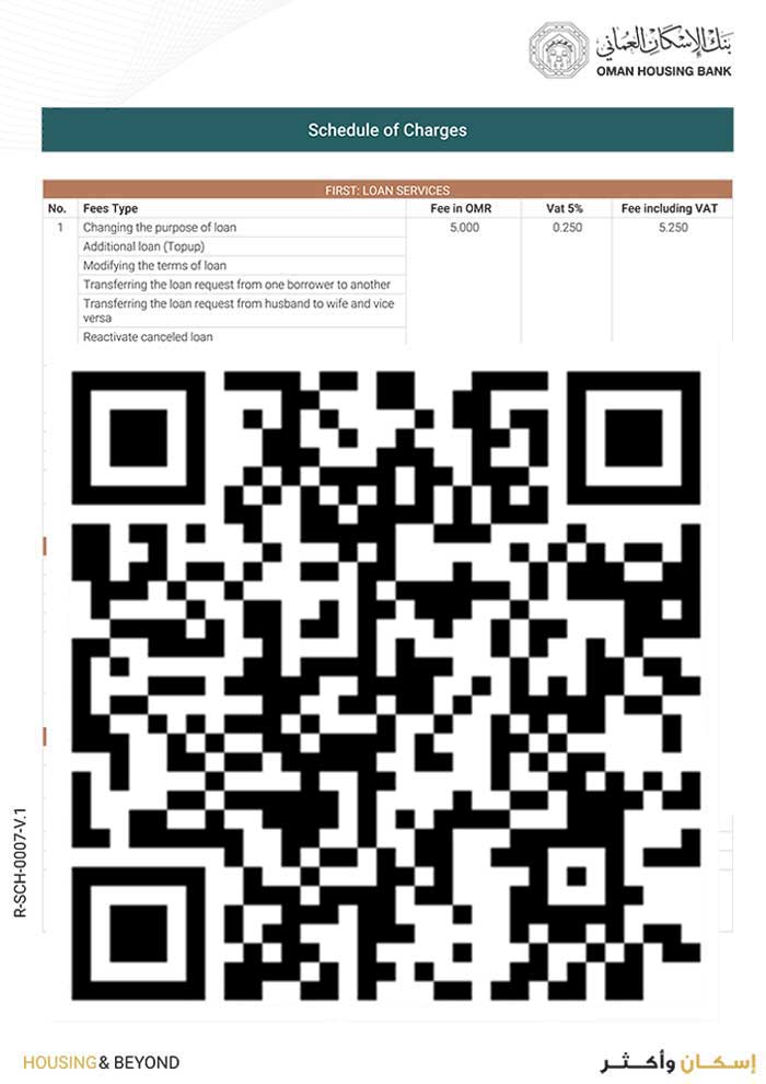 Schedule of Charges (Corporate)
